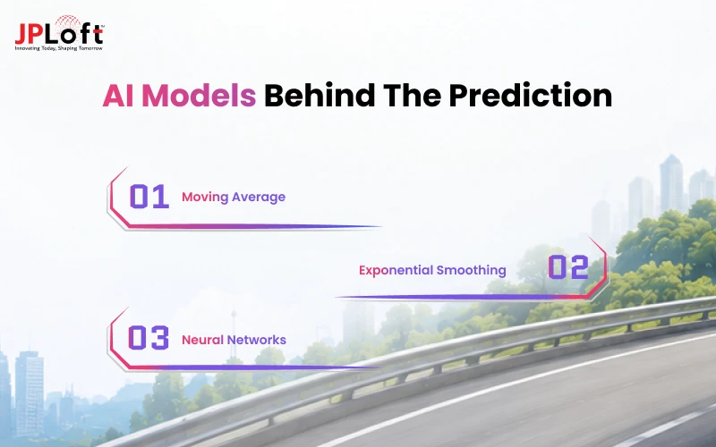 AI Models Behind the Prediction